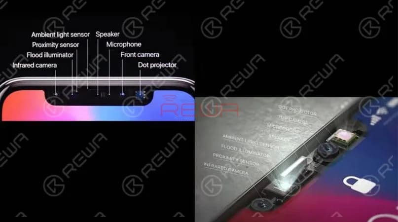  There are 8 components packed into the front of the phone.   Infrared Camera   Flood Illuminator   Proximity Sensor   Ambient Light Sensor   Speaker   Microphone   Front Camera