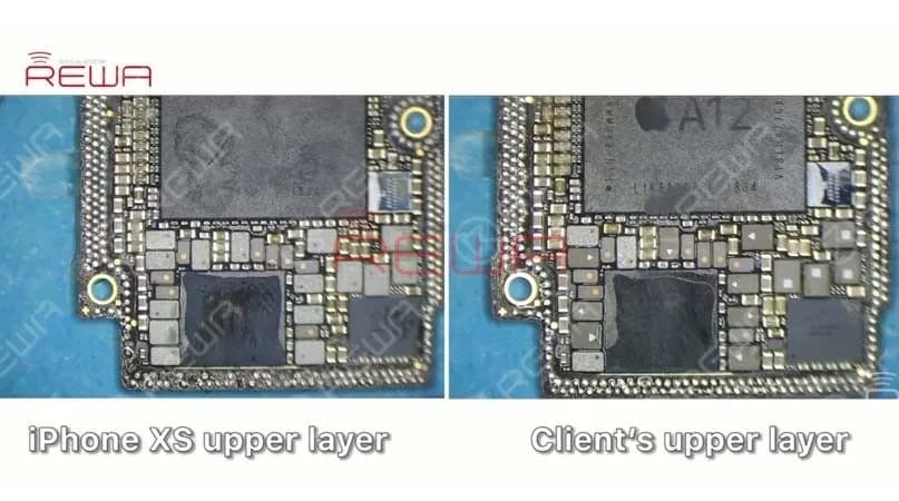 Upper Layer Comparison