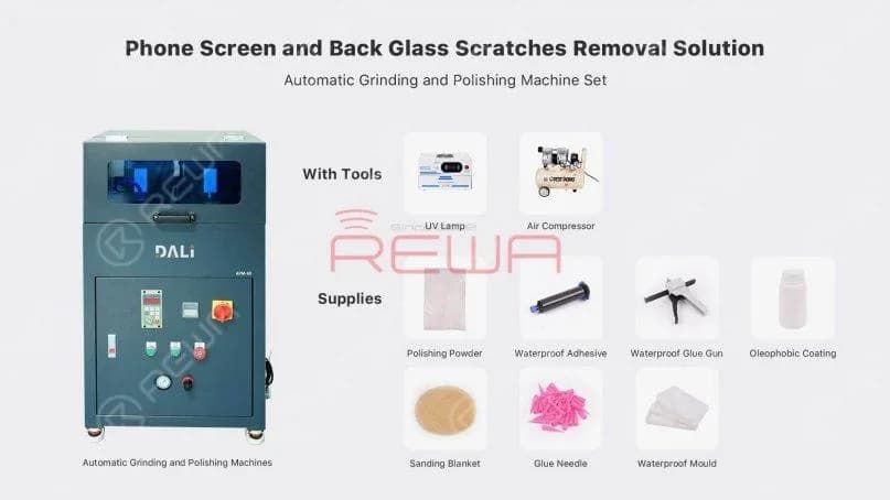 Remove Phone Screen/Back Glass Scratches in 6 Mins By Grinding & Polishing