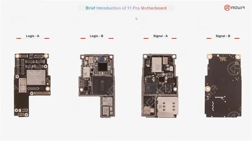 iPhone 11 Pro Motherboard Chips Verteilung