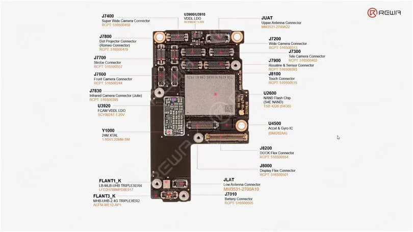 iPhone 11 Pro Motherboard Chips Verteilung