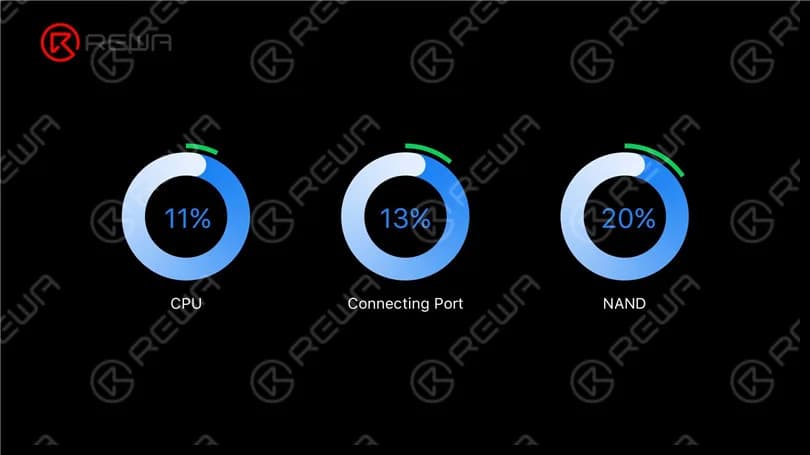 Unlock NAND Data for NAND Repair - Fix iPhone X Stuck in Recovery Mode