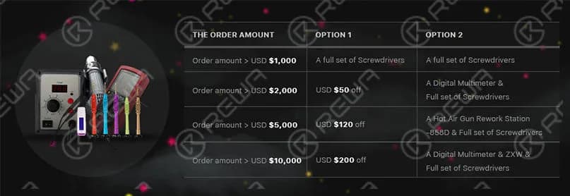 Black Friday y Cyber Monday 2018: ¡Ya a la venta!