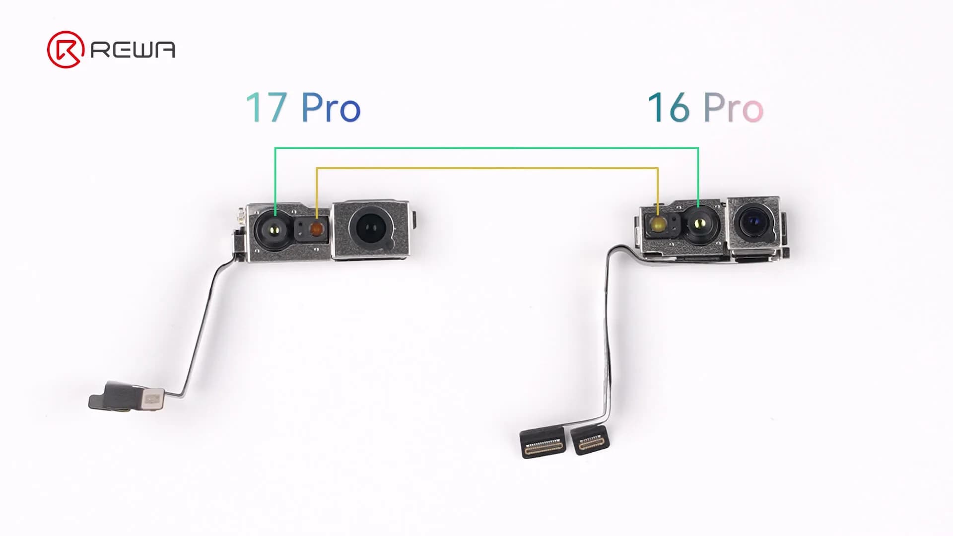 iphone 17 pro vs iphone 16 pro Frontkamera
