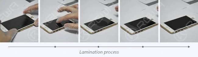 Lamination Process