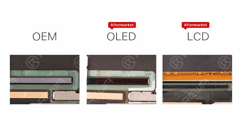 Deep Analysis On iPhone X Aftermarket OLED Screen