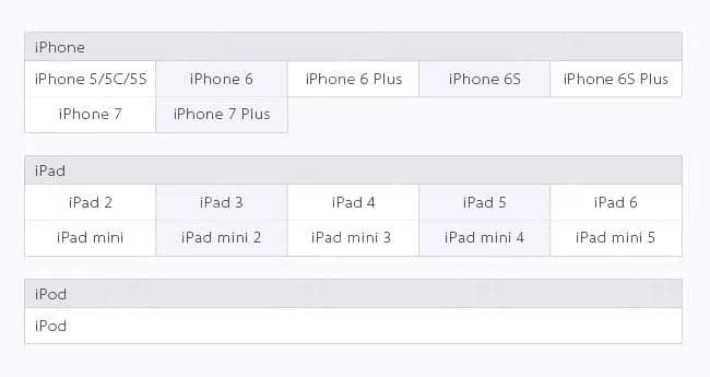 Tough iPhone & iPad Repairs