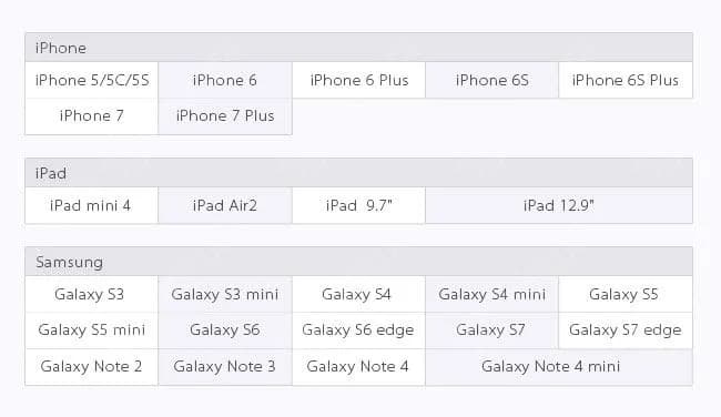 Tough iPhone & iPad Repairs