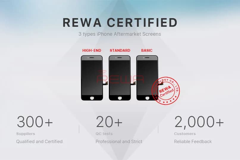 iPhone 6 – 8 Plus Aftermarket Screens – REWA Recommended