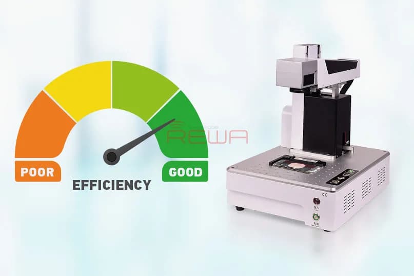Laser Machine for Back Glass Refurbishing!