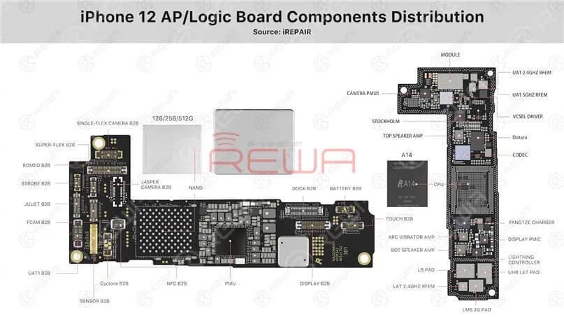 Verteilung der Komponenten der iPhone 12 Logikkarte