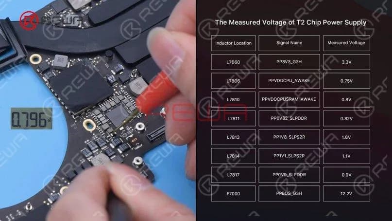How to Fix a MacBook Pro that Won't Turn On