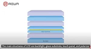 How to Select iPhone Aftermarket Screen Replacement?