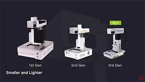 REFOX Newest Laser Machine Pre-order Now on REWA Shop