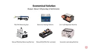 Economical Solution – REWA Mobile Phone Broken LCD Screen Refurbishing Solution V4.0