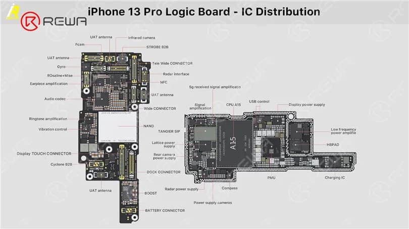 iPhone 13 Pro Motherboard Separation - Die heißeste CPU?