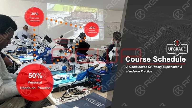 REWA iPhone Logic Board Repair Training Course In 2020