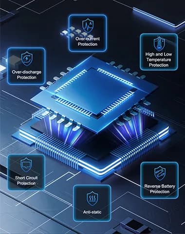 Battery management PCB and safety components