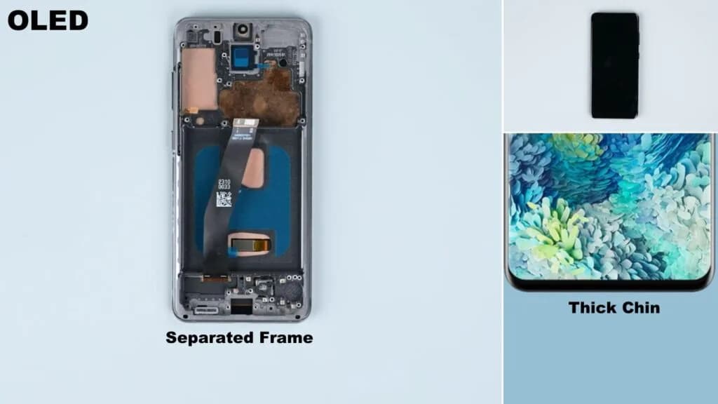 Figure 2. OLED Screen