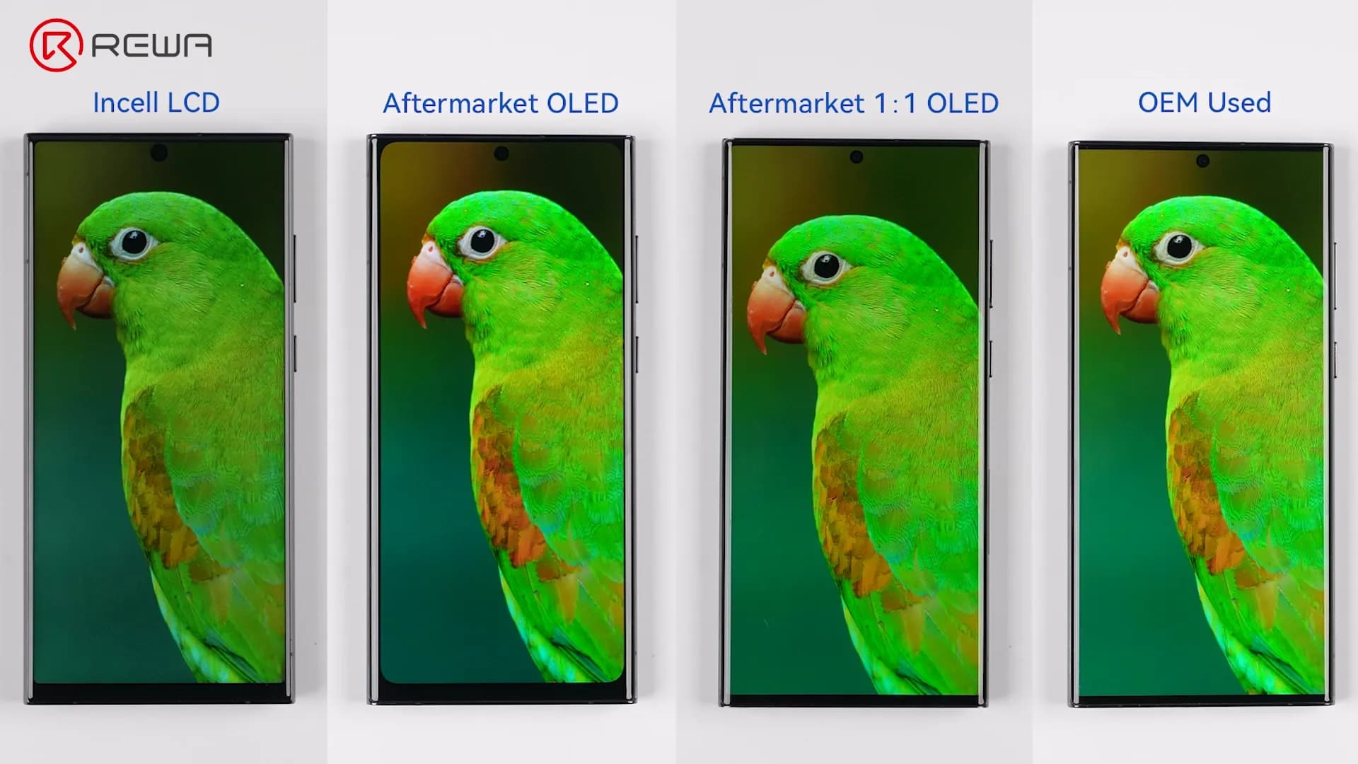 Samsung aftermarket screens / Samsung Incell LCD / Samsung soft OLED / Samsung 1:1 OLED / Samsung third-party screens